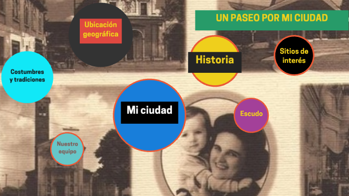 Un paseo por mi ciudad by Leonardo Genoni on Prezi
