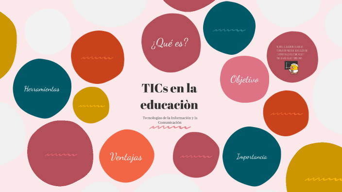 Los TICs en la educaciòn by Dominique Esther Iza Verdezoto on Prezi