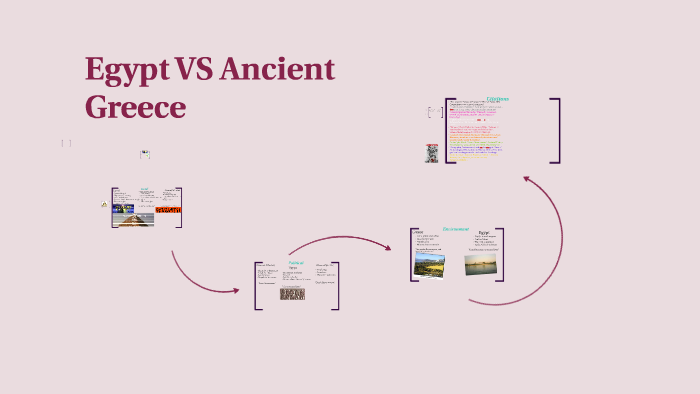 Egypt Vs. Ancient Greece by Nathan Hall on Prezi
