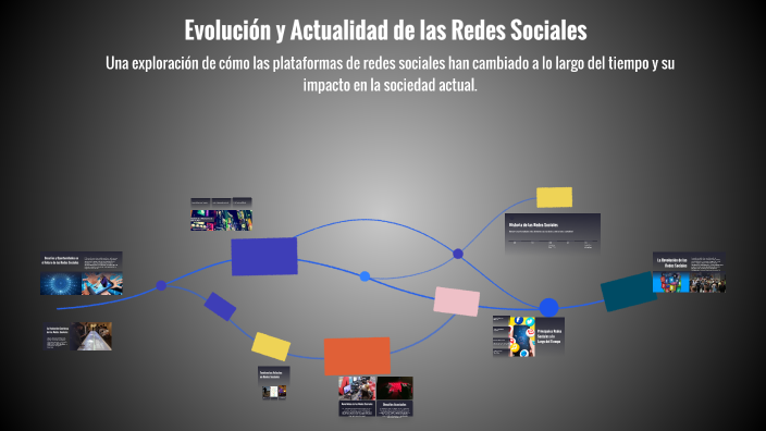 Evolución y Actualidad de las Redes Sociales by johan rocha on Prezi