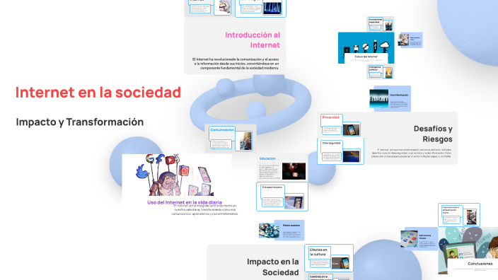 Internet en la sociedad by evelyn analia on Prezi