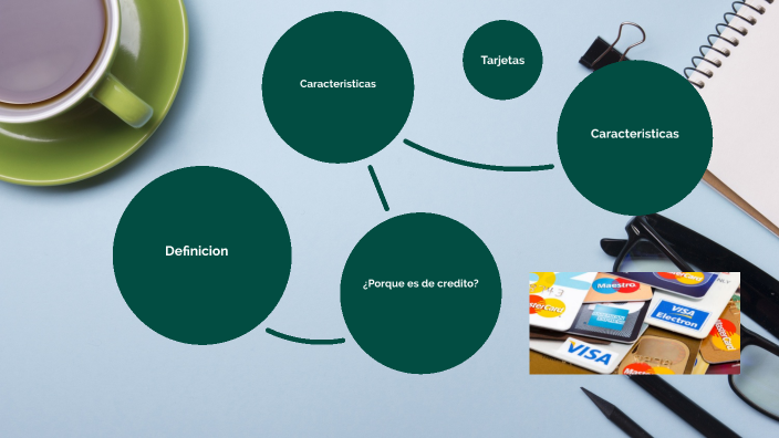 mi presentacion by Dylan Gutierrez Diaz on Prezi