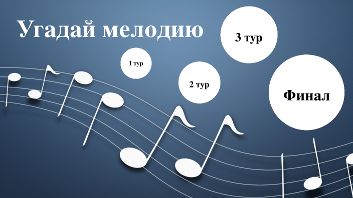 Угадай мелодию by on Prezi