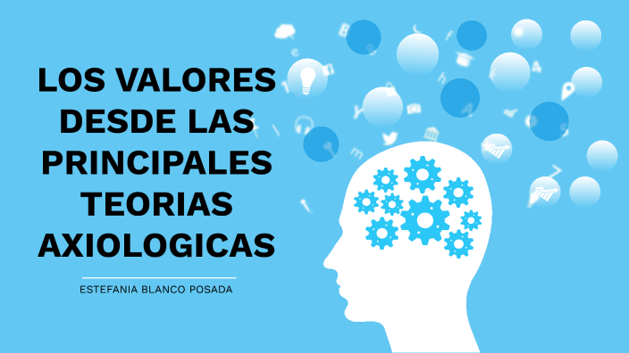 Los Valores Desde Las Principales Teorias Axiologicas By Estefania Blanco Posada On Prezi 2016