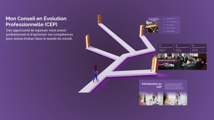 Mon Conseil en Évolution Professionnelle (CEP) by Erica Pais on Prezi