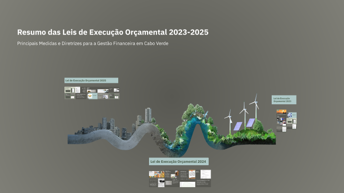 Resumo das Leis de Execução Orçamental 2023-2025 by Rubem Gonçalves on ...