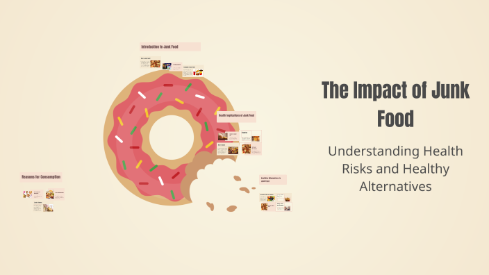 The Impact of Junk Food by muhabbat hamdamova on Prezi