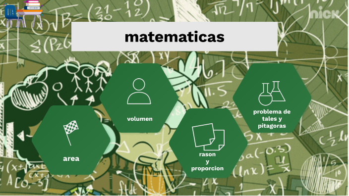 matematicas by ANGEL RAUL FERNANDEZ ROMAN on Prezi