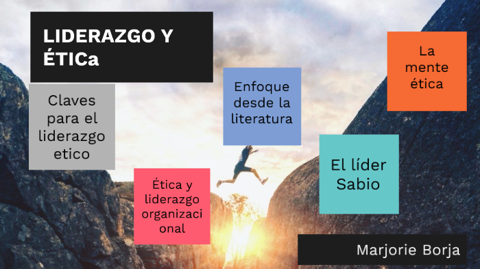 Liderazgo y ética by Marjorie Borja on Prezi