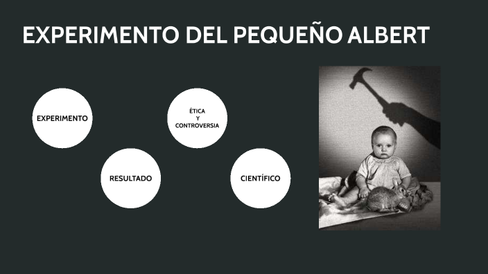 Experimento De Pequeño Albert By Judit Guillem On Prezi