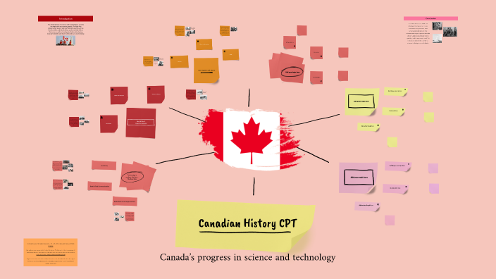History CPT by Michaela Mensah on Prezi