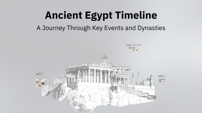 Ancient Egypt Timeline by ainsley kramer on Prezi