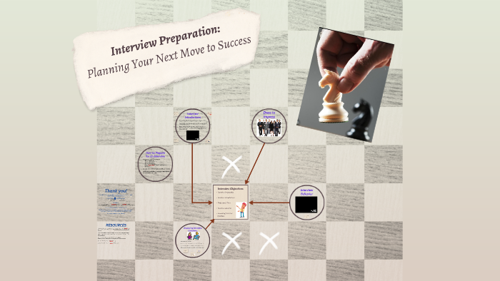 Interview Preparation: Planning Your Next Move to Success by Ashley Gei ...