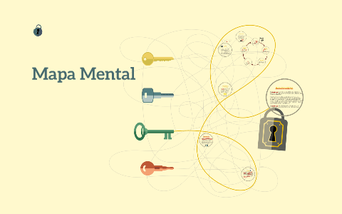 Mapa Mental by DäNyël LoPez on Prezi