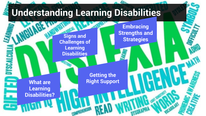 Understanding Learning Disabilities (Grade 6) by Paul McDougall on Prezi