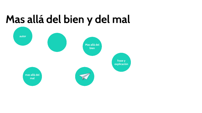 Mas Alla Del Bien Y Del Mal. Primer Capitulo.1. by juan manuel