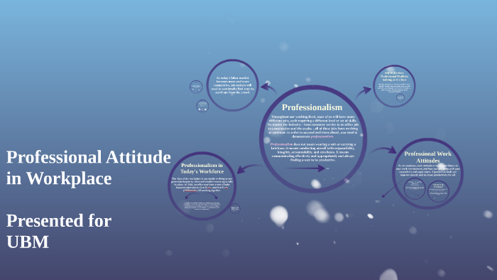 professionalism soft skills for the workplace by mustain mahrus on professionalism at work
