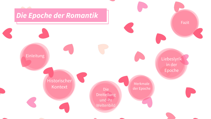 Die Epoche der Romantik by Asya Edis on Prezi
