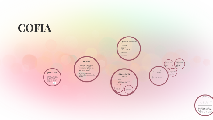 carolina by CAROLINA GARITA on Prezi