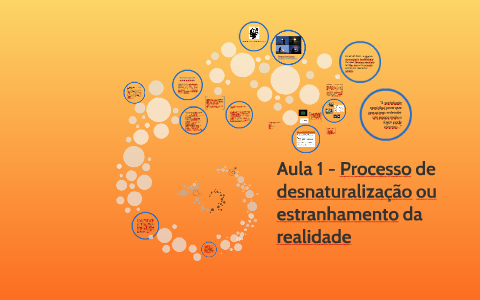 Aula 1 - Processo de desnaturalização ou estranhamento da realidade by ...