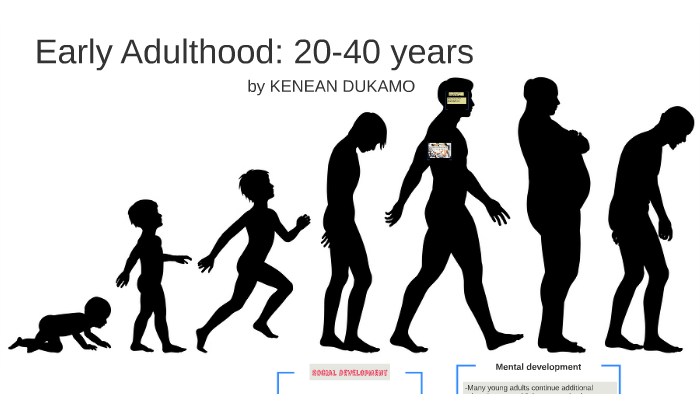 early-adulthood-20-40-years-by-kenean-dukamo