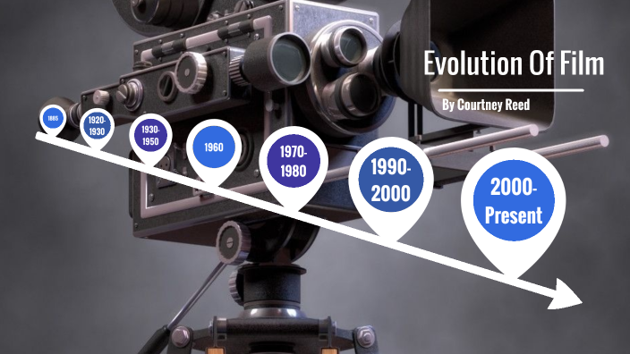 evolution of film industry essay