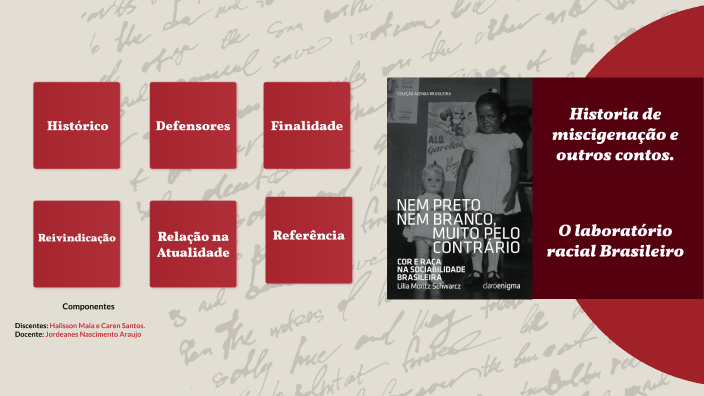 Manifesto Dos Pioneiros Da Educação By Halysson Maia On Prezi 5802