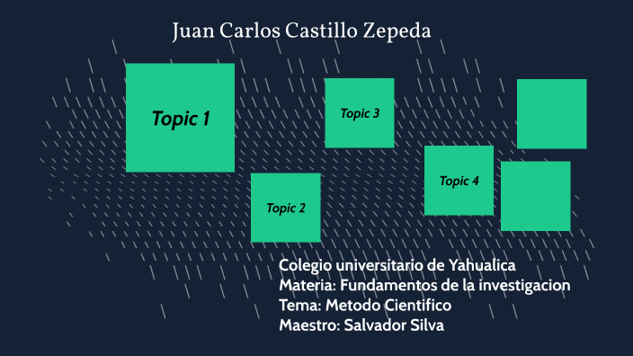 Metodo cientifico by Carlos Castillo on Prezi
