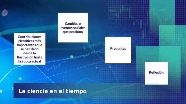 La ciencia en el tiempo by silvia martinez on Prezi