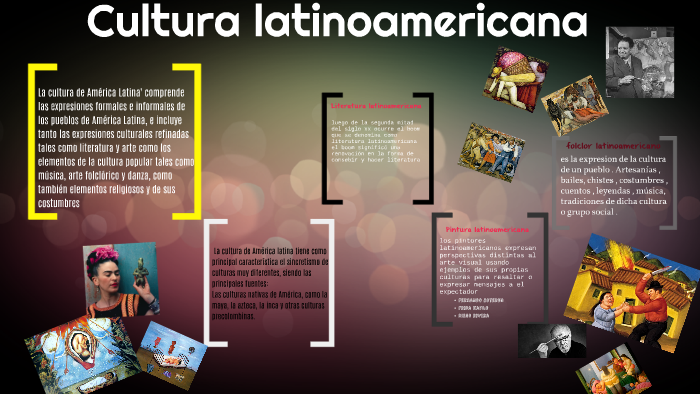 mich selber Klang Hörer cultura america latina Öffnen Kontrast Geschichte
