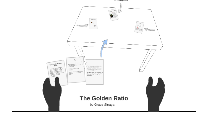 The Golden Ratio by Grace Sinaga on Prezi