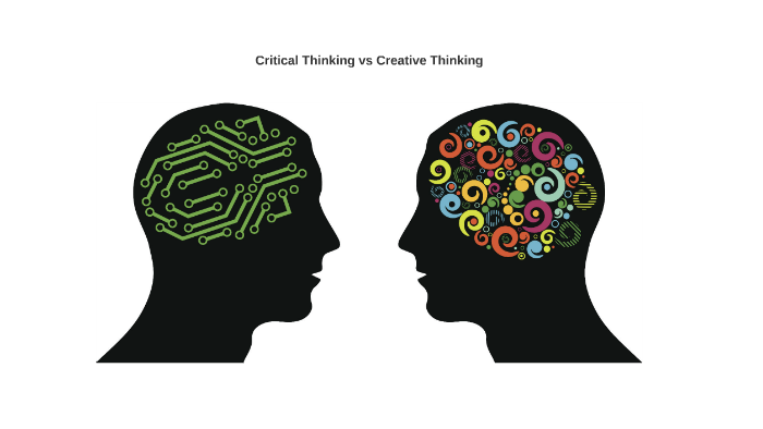 is critical thinking and creative thinking the same
