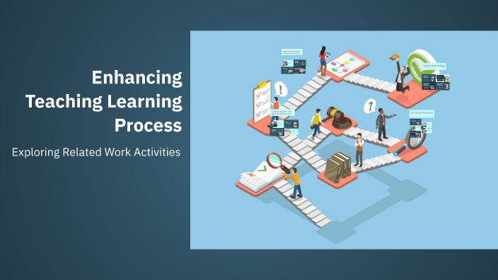 Enhancing Teaching Learning Process By April Rara On Prezi Enhancing Teaching Learning Process By April Rara On Prezi