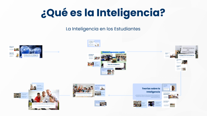 ¿Qué es la Inteligencia? by Regi. Cerezo C. on Prezi