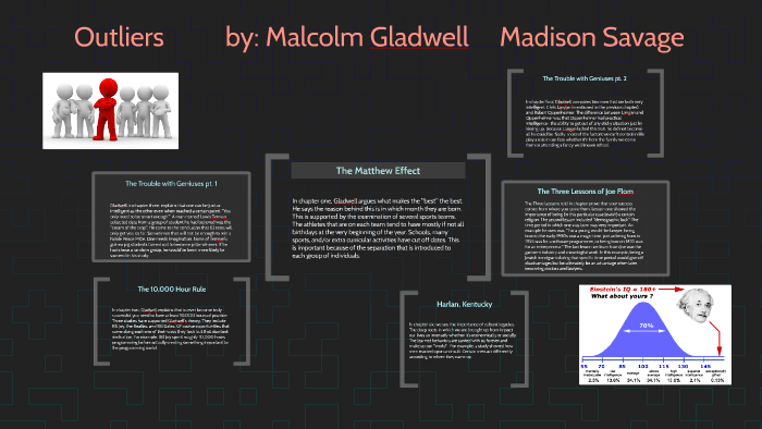 The Matthew Effect by hope mclaffon on Prezi