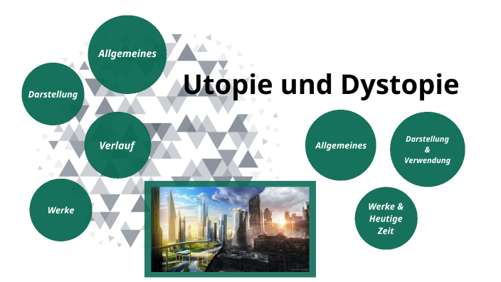 Utopie 14 Utopie Und Dystopie Als Kontrafaktik – FYVISM