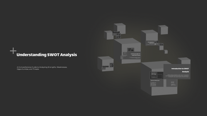 Understanding SWOT Analysis by Clara Harty on Prezi