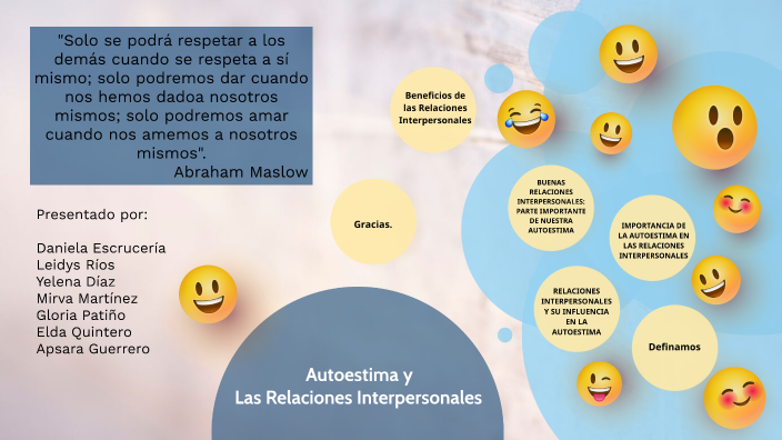 Autoestima y las Relaciones Interpersonales by Daniela escruceria on Prezi
