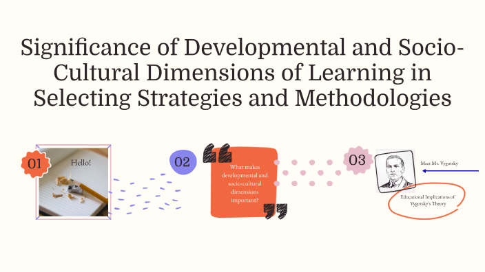 Significance of Developmental and Socio-Cultural Dimensions of Learning ...