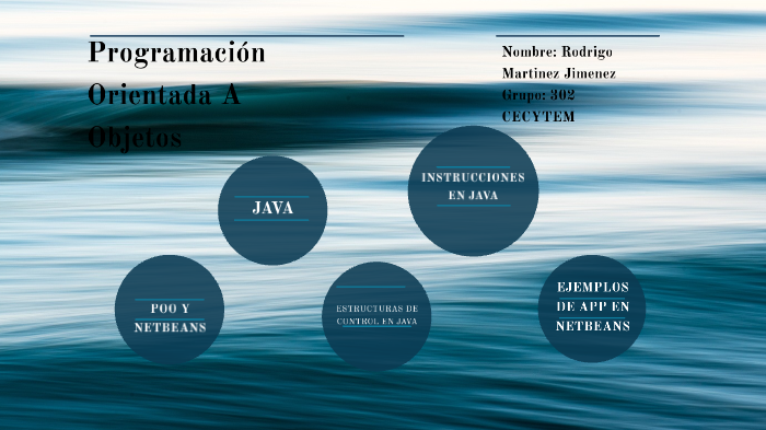 Programación Orientada A Objetos by Roy Jimenez on Prezi