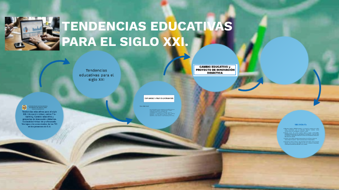 TENDENCIAS EDUCATIVAS PARA EL SIGLO XXI By Maria Narvaez Murillo On Prezi