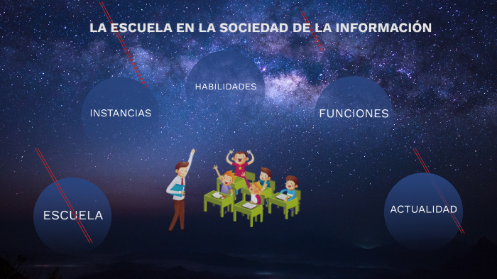 EL PAPEL DE LA ESCUELA EN LA SOCIEDAD DE INFORMACIÓN by Daniel ...