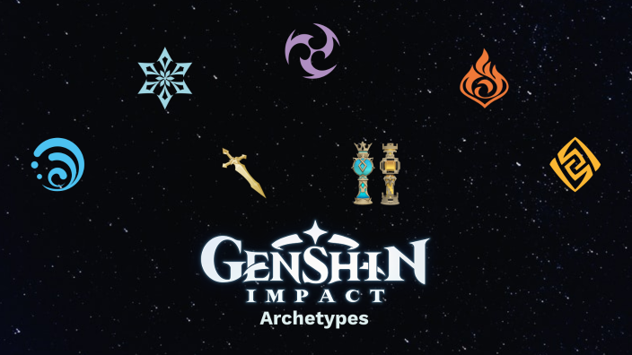Genshin Impact Archetypes by Gia Lilly
