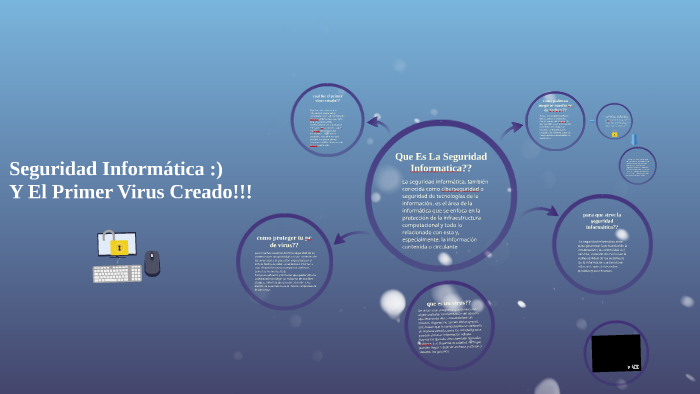 Seguridad Informatica :) by nicolas lozano on Prezi