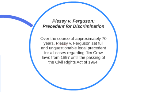 Plessy v. Ferguson: by on Prezi