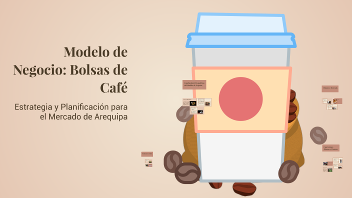 Modelo de Negocio: Bolsas de Café by JOAQUIN ALBERTO HUARCA HURTADO on ...