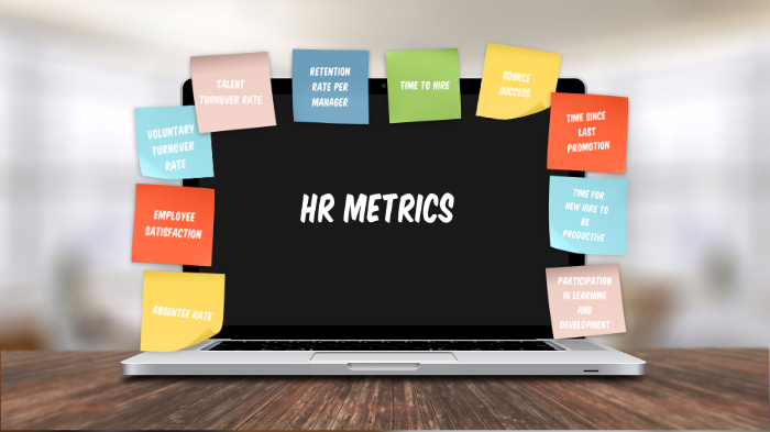 HR Metrics by Brandi Magney on Prezi