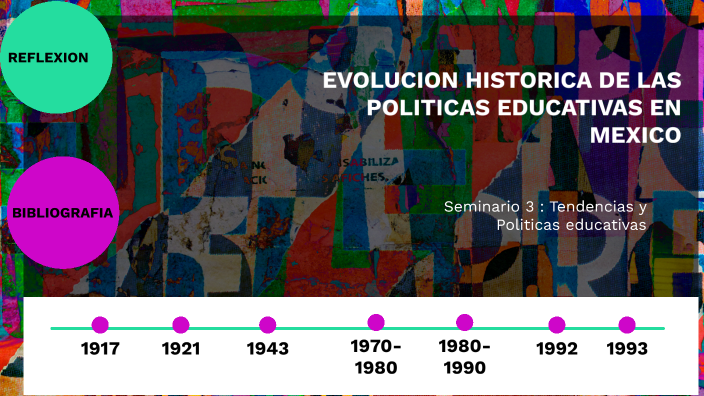 Evolución Histórica De Las Políticas Educativas En México By Liliana Preciado On Prezi 8314