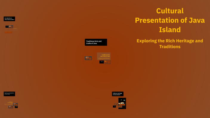 Java Island Historic Script Cultural Presentation of Java Island by Alfian Nuruzzaman on Prezi
