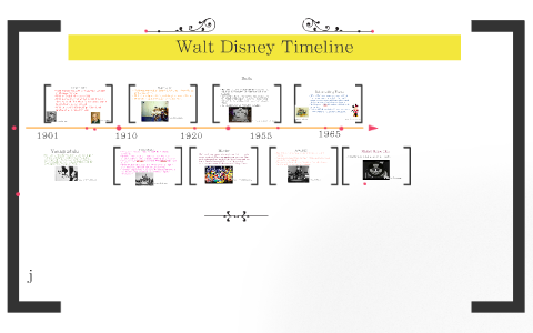 walt disney biography timeline